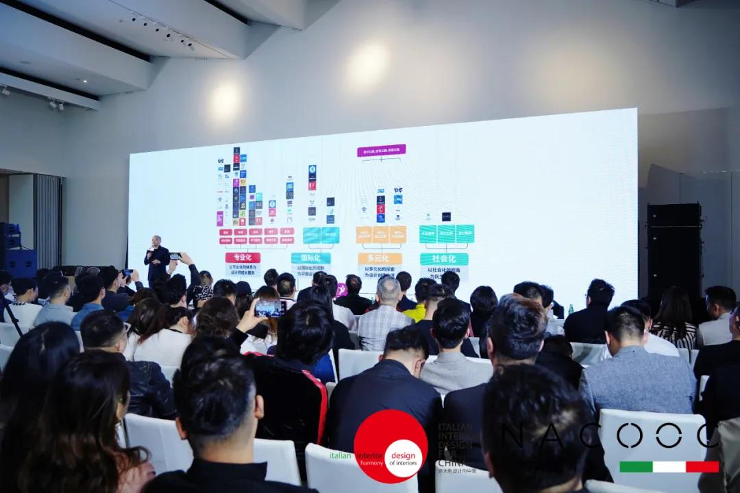 意大利设计向中国学术峰会&GRP中意国际设计金指奖巡回推广