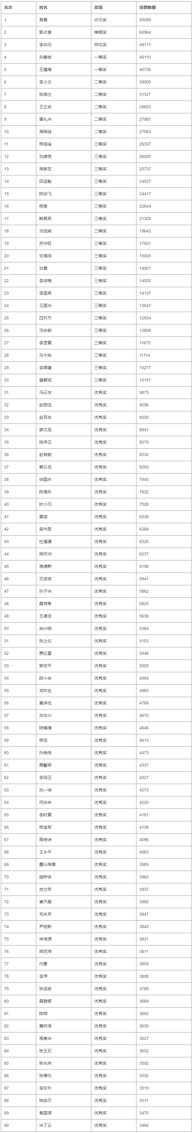 http://img.danews.cc/upload/images/20230609/b64550aae7e279b678b6ac27e4efddc0.png